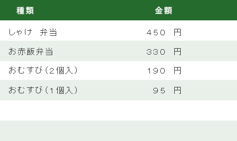bento_cost