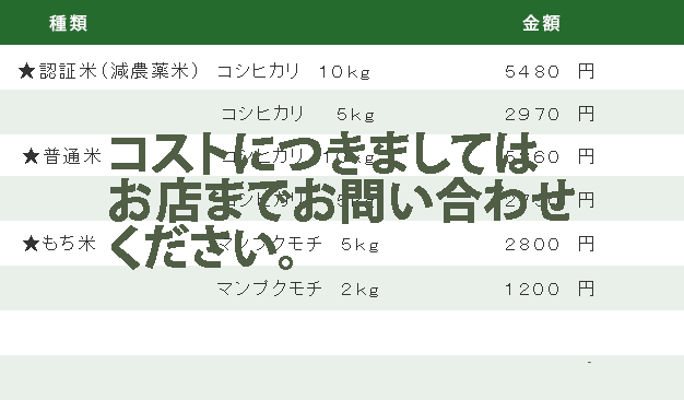 rice_cost